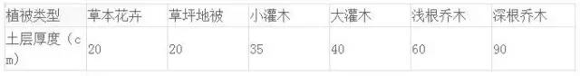 點擊查看大圖 T15_DTBXCT1RCvBVdK.jpg